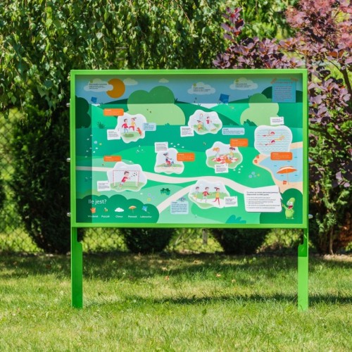 Tablica Pierwsza Pomoc