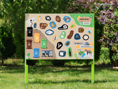 Tablica edukacyjna Nauka segregacji