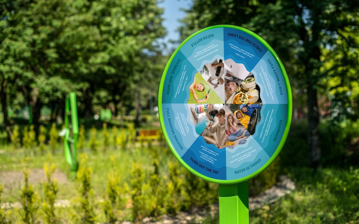 KOŁO EDUKACYJNE – OSZCZĘDZANIE WODY z platformą edukacyjną QR+