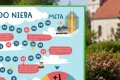 droga dop nieba nowa wersja.jpg